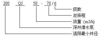 ��̖(h��o)���x