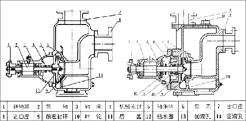 �a(ch��n)Ʒ�Y(ji��)��(g��u)