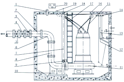 �Ԅ�(d��ng)ź��ʽ���bʾ��D