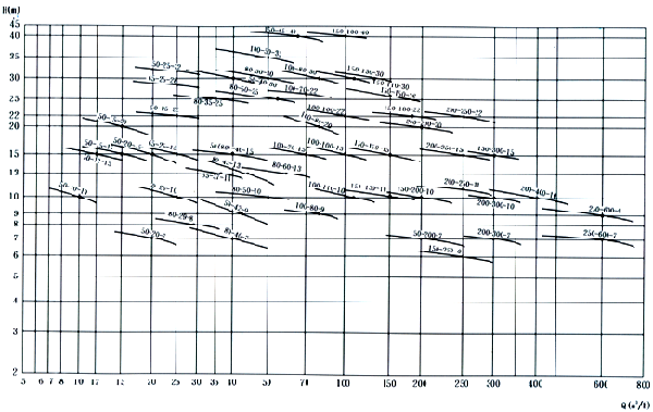 ���������D