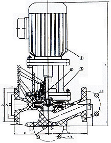 SL���͸��g����䓹ܵ��îa(ch��n)Ʒ�Y(ji��)��(g��u)�D